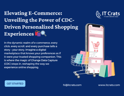 Elevating E-Commerce: Unveiling the Power of CDC-Driven Personalized Shopping Experiences 🛍️🔍